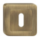 klika FIESTA, Bronz klika FIESTA, Bronz