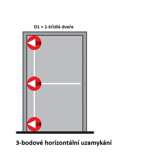 DK - PANIKOVÉ KOVÁNÍ PHA 2000 - 3-bodové zajištění s boční západkou D1/3B | Stříbrná