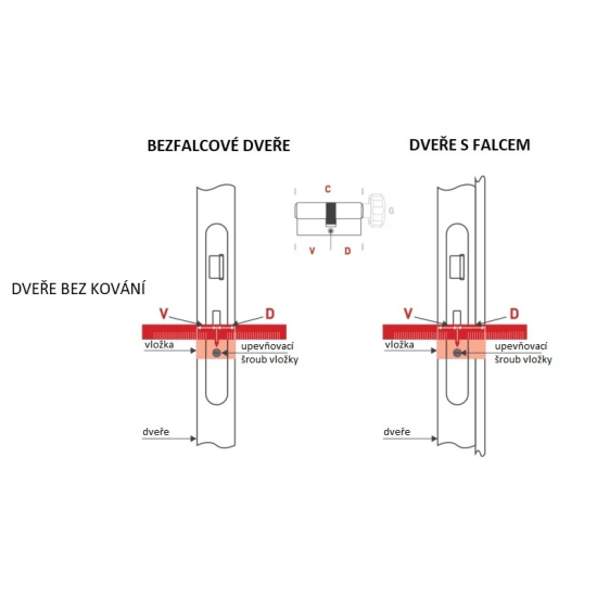 DK - PEXTRA plus combi US G - s knoflíkem NP - Nikl perla