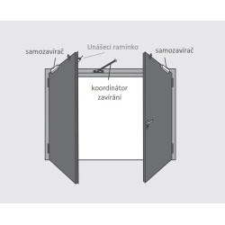 GZ - Koordinátor zavírání SR | Bílý pozink GZ - Koordinátor zavírání SR | Bílý pozink