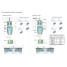 SC - POSUVNÝ SYSTÉM SERIES 100 SILENT GLASS 80 KG | - SC - POSUVNÝ SYSTÉM SERIES 100 SILENT GLASS 80 KG | -