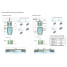 SC - POSUVNÝ SYSTÉM SERIES 100 SILENT GLASS S 80 KG SP | -